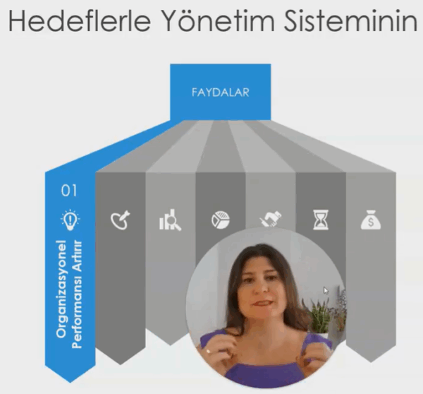 YENİ NESİL PERFORMANS YÖNETİMİ - Görsel 2