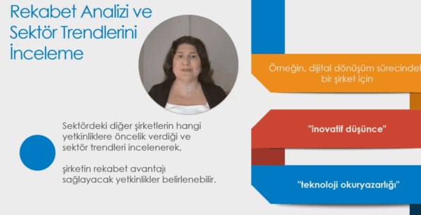 YETKİNLİK BAZLI İŞE ALIM TEKNİKLERİ - Görsel 3
